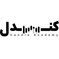 آکادمی کندل
