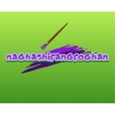 استخدام کارشناس تولید محتوا (نویسنده-دورکاری-تبریز) - نقاشی رنگ روغن | Naghashirangroghan