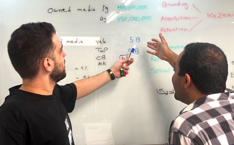 فرهنگ کاری شرکت گلدیکا