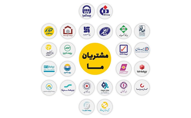 معرفی شرکت فناوران اطلاعات خبره