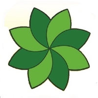 شیرازیت