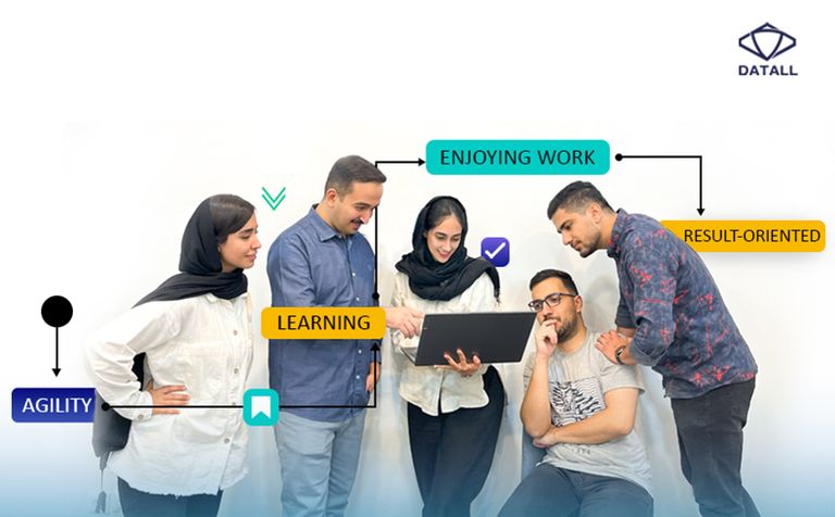 فرهنگ کاری شرکت داده کاوان هوشمند نارگان
