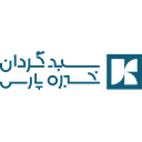 سبدگردان